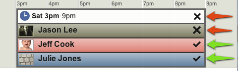 Employee Shift Agreements as shown on the Rota