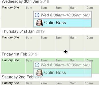 Cloning a single shift